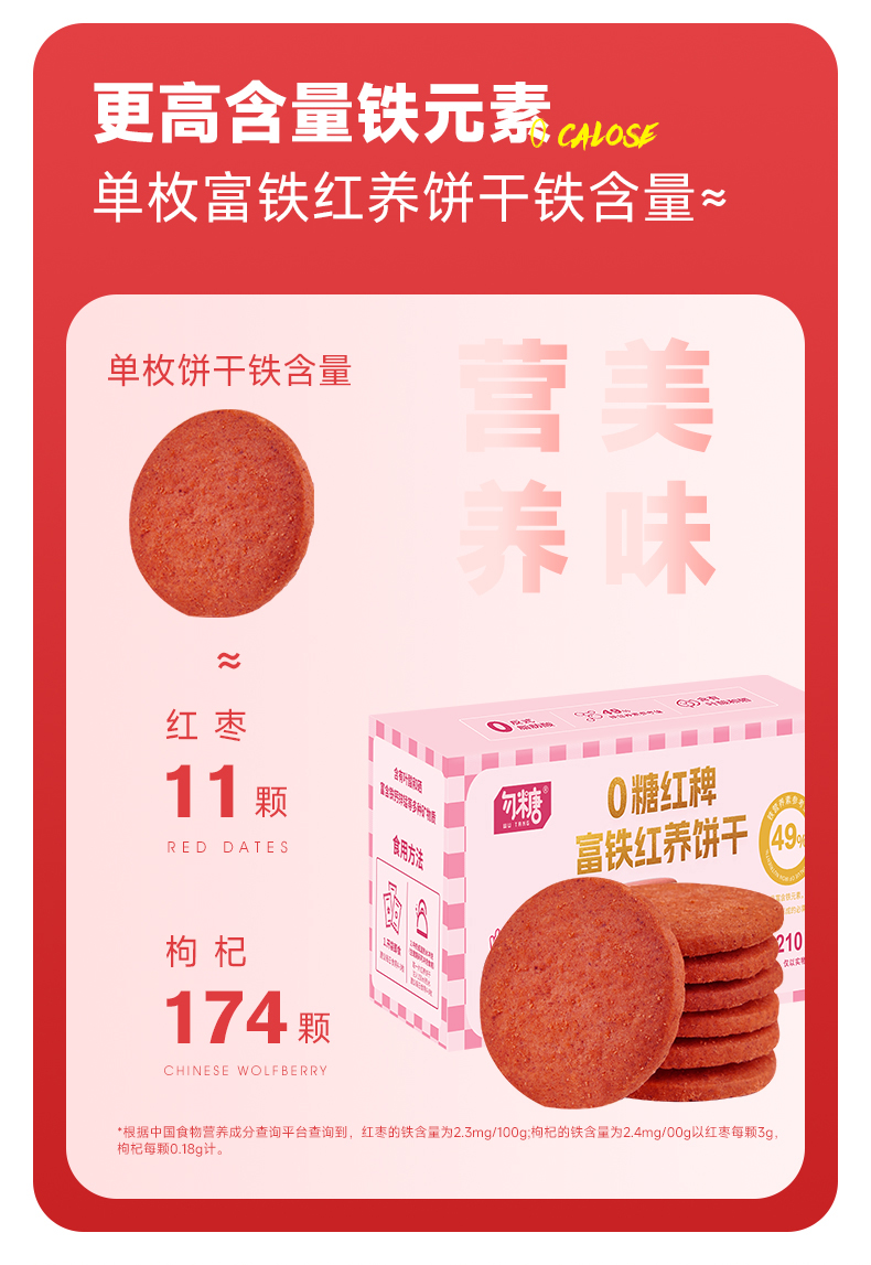 富鐵餅干鐵含量高達49%